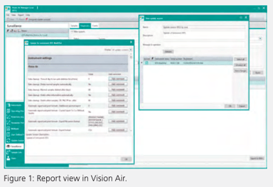 Metrohm Vis-NIR spectroscopy software Vision Air Report View